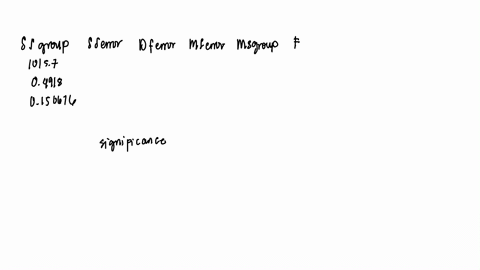 from-the-data-below-calculate-the-msgroup-ms-error-and-the-f-ratio-f-value-ss-group-ss-error-df-error-df-group-mserror-ms-group-f-significant-yn-10157-161-58-2-04918-2049-205-5-0150676-097401-18-2
