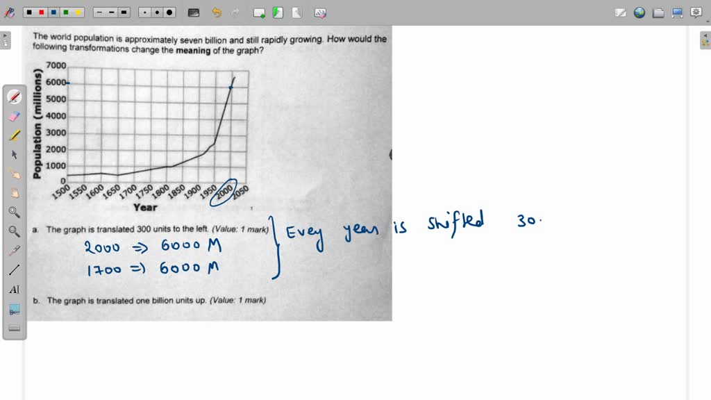 VIDEO solution: 'Would the y-axis remain the same and only the x-axis ...