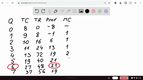 consider-total-cost-and-total-revenue-given-in-the-following-table-beginarraylcccccccc-text-quantity-16099