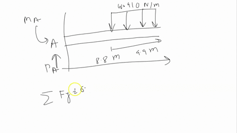 meriam-engineering-mechanics-statics-us-help-system-announcements-printer-version-ces-chapter-5-problem-5085-calculate-the-magnitudes-of-the-supporting-force-ra-and-moment-ma-at-a-for-the-lo-84997