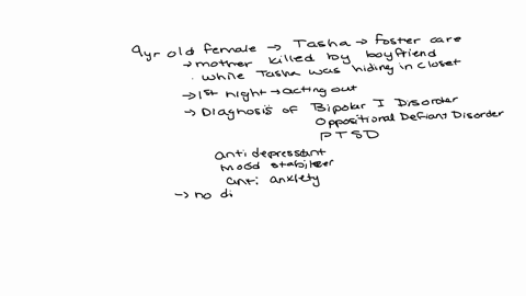 texts-your-client-is-a-9-year-old-female-in-foster-care-named-tasha-you-are-working-as-a-caseworker-with-a-large-caseload-that-includes-tasha-tashas-mother-was-killed-by-her-boyfriend-during-52178