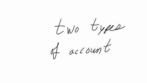 19-18-mancosa-financial-reporting-and-analysis-jan24-y1-s2-back-time-left-15957-question-1-not-yet-answered-marked-out-of-100-flag-question-the-two-types-of-accounts-that-are-used-to-determine-the-pro