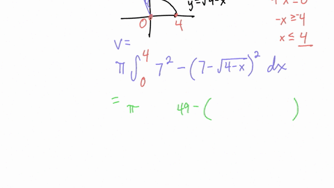 find-the-volume-of-the-solid-generated-by-revolving-the-region-bounded-by-the-graphs-of-the-equations-about-the-line-y-7-ysqrt4-x-x0-y0-61842