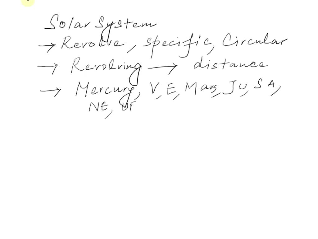 SOLVED Sheena Wants To List The Outer Planets From Smallest To Largest solved-sheena-wants-to-list-the-outer-planets-from-smallest-to-largest