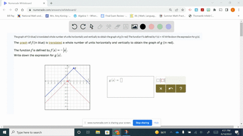 the-graph-of-f-in-blue-is-translated-whole-number-of-units-horizontally-and-vertically-to-obtain-the-graph-of-g-in-red-the-function-f-is-defined-by-f-x-kl-write-down-the-expression-for-g-x-69172