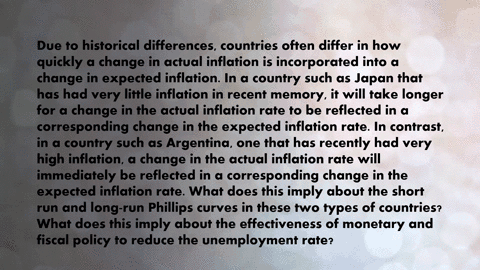 due-to-historical-differences-countries-often-differ-in-how-quickly-a-change-in-actual-inflation-i-2-67347
