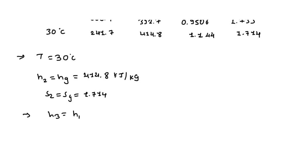 SOLVED: If an ideal refrigeration cycle (using R-134a) operation at ...