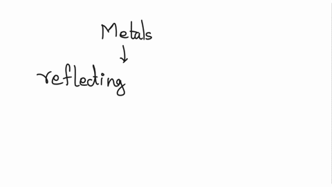 most-metals-can-be-polished-to-the-given-a-characteristic-metallic-lustre-is-it-true-false-39948
