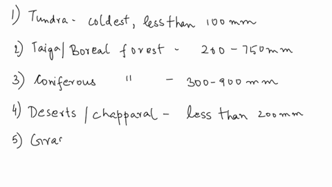 which-list-shows-biomes-in-order-of-the-amount-of-rainfallsnowfall-least-to-most-a-desert-tundra-chaparral-b-boreal-forest-chaparral-grasslands-c-desert-deciduous-forest-tropical-rainforest-68825