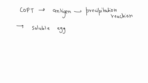 provide-the-principle-employed-in-the-circumoval-precipitin-test-copt-for-schistosomes-provide-the-reagent-and-sample-used-as-well-as-the-positive-and-negative-result-60548