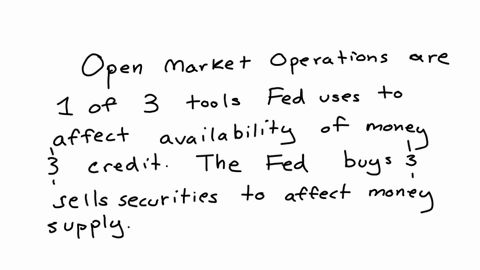 what-are-open-market-operations-type-in-its-definition-and-explain-why-it-is-important-in-5-sentences