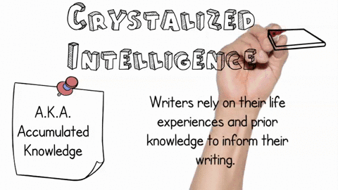 use-the-concepts-of-crystallized-and-fluid-intelligence-to-explain-why-writers-tend-to-produce-the-2-04547