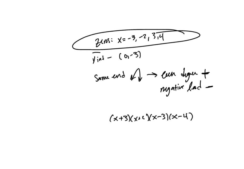 solved-write-an-equation-for-the-polynomial-graphed-below-y-x