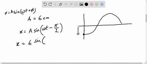 simple-harmonic-motion
