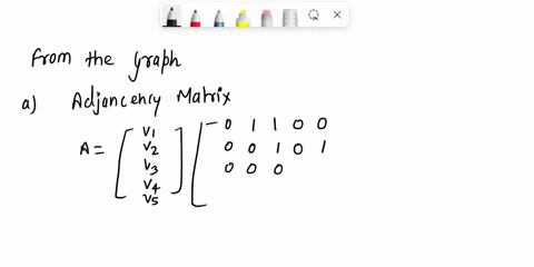 question-1-graph-theory-consider-the-following-directed-graph-gv-e-e1-es-e2-e4-e7-a-find-the-adjacency-matrix-call-it-a-and-the-incidence-matrix-call-it-b-of-this-graph-b-remove-the-directio-25376