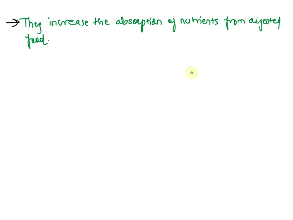 SOLVED The large intestine absorbs water and electrolytes from