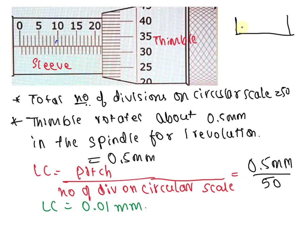 SOLVED Read the micrometer. 20 The length shown on the micrometer is