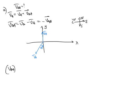 in-a-large-parking-lot-two-vehicles-head-toward-each-other-as-shown-to-the-right-with-speeds-and-directions-as-indicated-a-relative-to-the-driver-in-vehicle-mathbfa-what-is-the-velocity-of-vehicle-mat