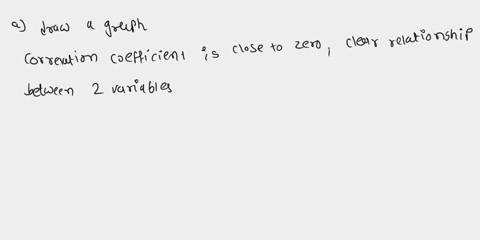 2-a-draw-a-graph-depicting-a-situation-where-the-correlation-coefficient-is-zero-but-there-is-a-clear-close-to-relationship-between-two-variables-q-draw-a-graph-depicting-a-situation-where-t-26465