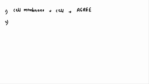 b-write-agree-if-the-statement-speaks-of-the-function-of-the-cell-membrane-and-disagree-if-it-is-not-write-your-answer-in-the-space-provided-for-1-separates-the-contents-of-the-cell-from-its-64028