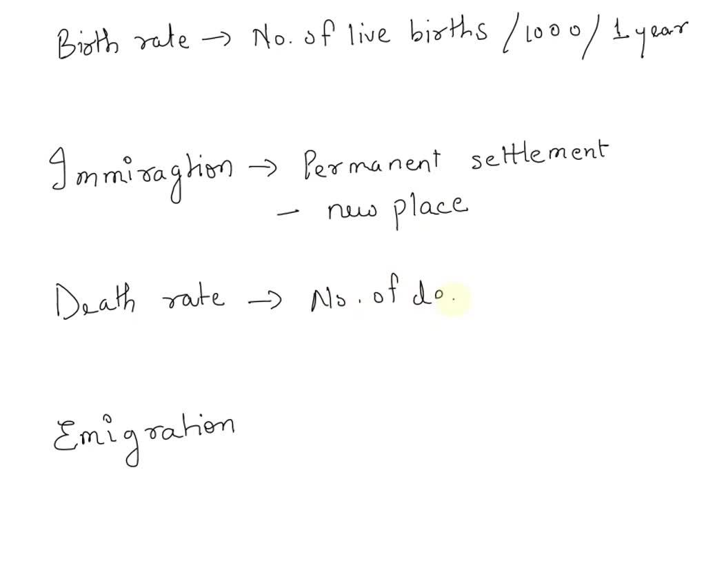 Solved Explain How Birth Rate Immigration Death Rate And Emigration Affect Population Growth