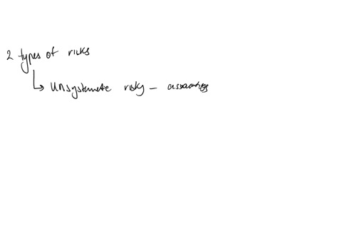 portfolio-risk-can-be-broken-down-into-two-types-risk-that-oint-of-securitys-risk-associated-with-random-events