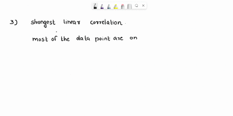 determine-lnan-plot-shows-the-strongest-lincar-correlation-dlstribution-analyzes-te-scorts-4-math-icst-fu-d-the-class-mudpoint-01-scorees-te-bllowing-bequensy-inkrvel-40-58_-ccoret-number-oo-91148