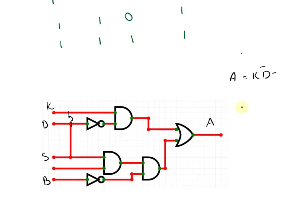 SOLVED: (20 Points) An alarm syslem has three different control panels ...