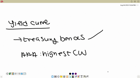 suppose-a-aaa-rated-companywhich-is-the-highest-bond-rating-a-firm-have-had-bonds-with-the-same-maturities-and-the-treasury-bonds-estimate-what-you-believe-a-aaa-rated-companys-yield-curve-would-look