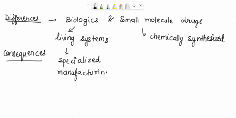 contrast-3-elements-of-the-development-cmc-clinical-or-nonclinical-program-of-biologics-and-small-molecule-drugs-that-differ-between-them-and-2-that-are-similar-for-each-element-write-2-sent-61622