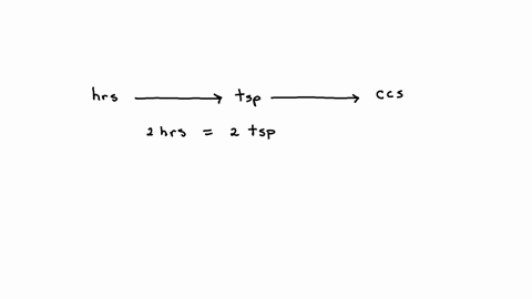 a-physician-ordered-a-patient-to-take-20-tsp-of-a-cough-syrup-every-2-hours-for-the-next-12-hours-calculate-the-total-number-of-ccs-required-over-the-12-hour-period