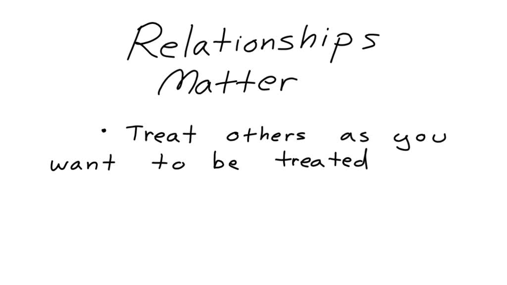 SOLVED Minutes A0 Directions 1. To promote respect for others and strengthen family