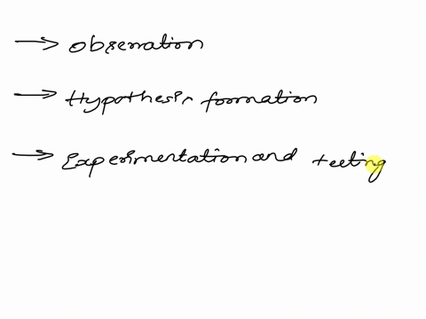 how-does-a-hypothesis-develop-into-a-scientific-theory-30412