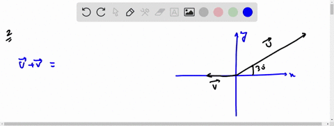 q2-vector-v-is-83-units-long-and-points-along-negative-x-axis-vector-u-is-264-units-long-and-points-at-30-degree-angle-to-the-positive-x-axis-find-the-direction-angle-with-respect-to-the-positve-x-axi