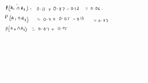 a-certain-system-can-experience-three-different-types-of-defects-let-ai-i-123-denote-the-event-that-the-system-has-a-defect-of-type-i-suppose-that-the-following-probabilities-are-true-pa1-01-20052