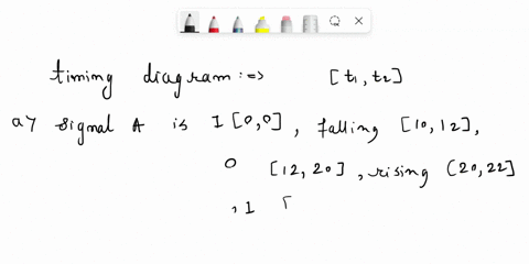 xxxxxxxxxxxxxxxxxxxxxxxxxxxxxxxxxxxxxxxxxxxxxxxxxxxxxxxx-xxxxxxxxxxxxxxxxxxxxxxxxxxxxxxxxxxxxxxxxxxxxxxxxxxxxxxxx-3-draw-a-timing-diagram-with-the-following-signals-where-t1-t2-is-the-time-i-23879