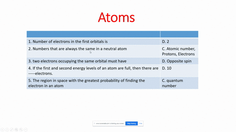 1-according-to-the-bohr-model-how-many-electrons-can-the-first-orbital-holda-8-b-6-c-4-d-22-what-three-numbers-are-always-the-same-in-a-neutral-atoma-protons-neutrons-electronsb-protons-neut-94402