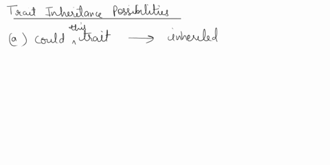 A could this trait be inherited as a simple autosomal...