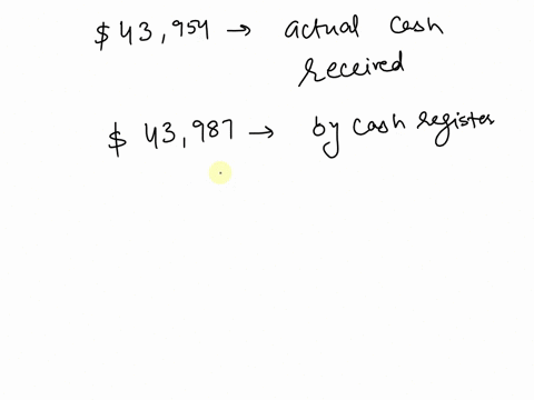 entry-for-cash-sales-cash-short-tne-actua-cash-received-from-cash-sales-was-543954-and-the-amount-indicated-by-the-cash-register-total-was-543987-journalize-the-entry-to-record-the-cash-rece-03232