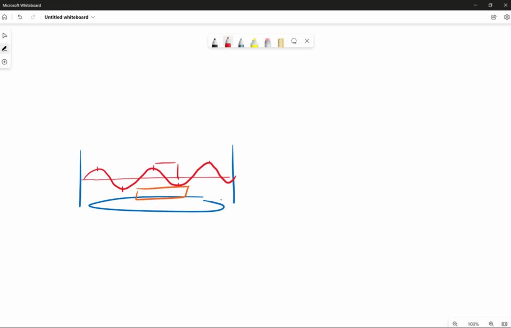 Try this at home Your microwave oven emits waves of
