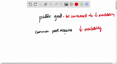 identify-whether-each-of-the-following-resource-categories-is-a-public-good-a-common-pool-resource-2-75045
