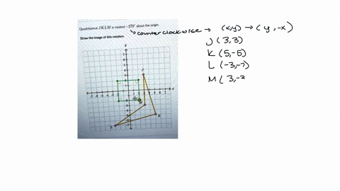 jklm-is-rotated-270-about-the-origin-quadrilateral-draw-the-image-of-this-rotation-16186