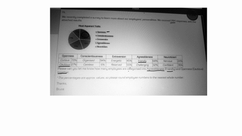 hi-attached-results-we-recently-completed-a-survey-to-learn-more-about-our-employees-personalities-we-received-284-responses-with-the-most-apparent-traits-being-openness-73-conscientiousness-70604