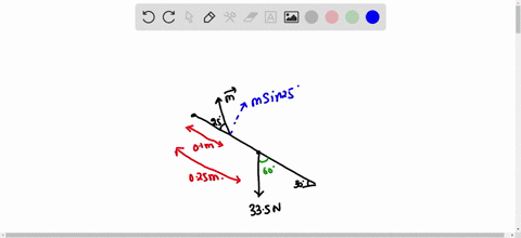 a-person-is-sitting-with-one-leg-outstretched-and-stationary-so-that-it-makes-an-angle-of-3000-with-the-horizontal-as-the-drawing-indicates-the-weight-of-the-leg-below-the-knee-is-335-n-with-80482