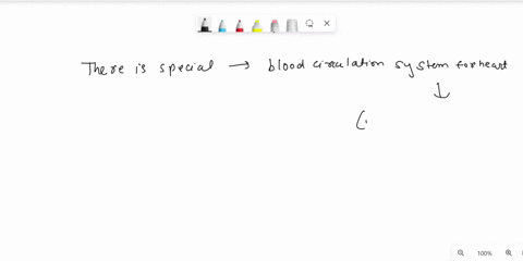 blood-in-the-heart-chambers-provides-most-of-the-myocardiums-oxygen-and-nutrient-needs_-true-b-false-45578