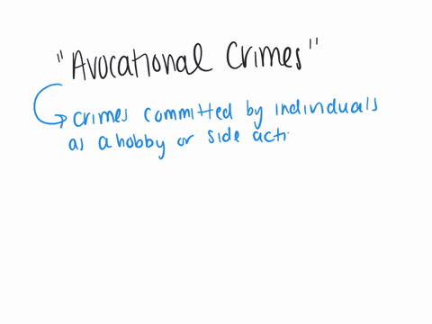 in-regards-to-the-different-crimes-that-are-considered-avocational-crimes-which-ones-do-you-think-are-most-likely-to-be-exploited-why