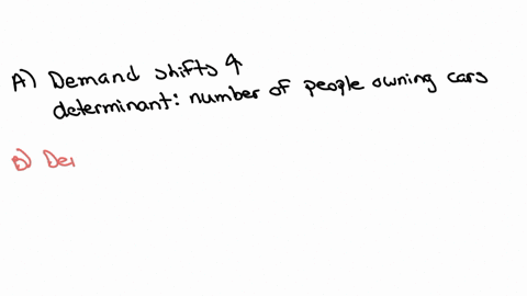 what-effect-should-each-of-the-following-have-on-the-demand-for-gasoline-in-a-competitive-market-state-what-happens-to-demand-explain-your-reasoning-in-each-case-and-relate-it-to-a-demand-de-37726