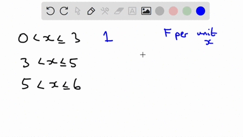 observations-are-drawn-at-random-from-a-continuous-distribution-the-following-histogram-with-unequal-bin-widths-is-constructed-fron-the-data-freqleey-0-us-oyareroe-val-xl-which-set-of-freque-24276