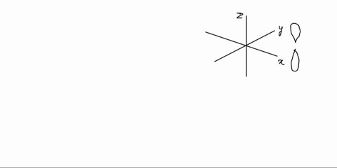identify-the-orbital-y-pz-orbital-dxy-orbital-px-orbital-dyz-orbital-py-orbital-63048