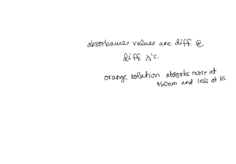 3-suppose-you-wanted-to-analyze-a-violet-colored-solution-in-what-color-range-of-the-spectrum-would-you-expect-the-wavelength-of-max-to-occur-justify-your-answer-ie-why-did-you-choose-this-region